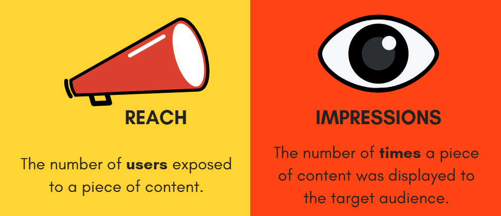 reach-vs-impressions